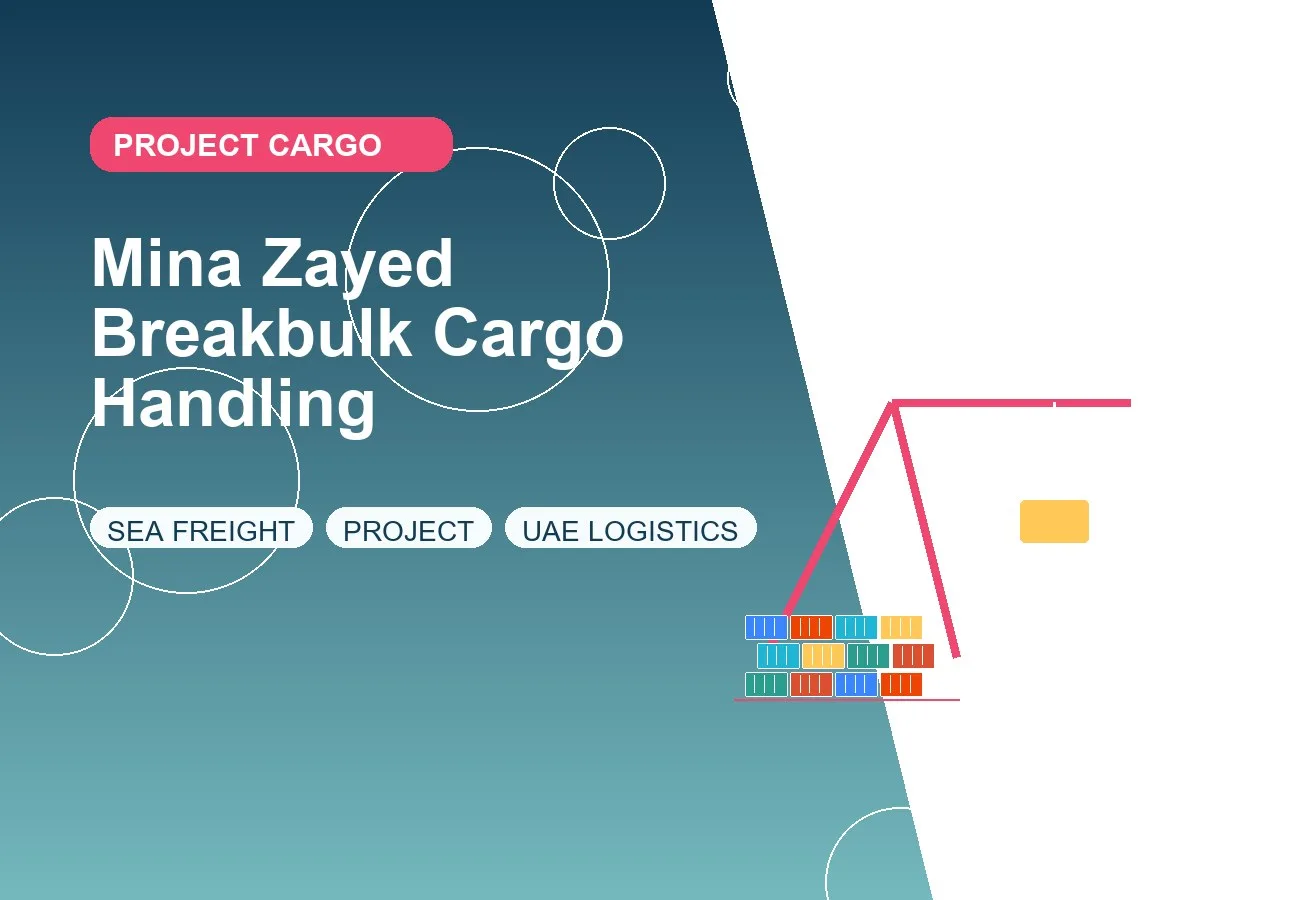 Mina Zayed Breakbulk Cargo Handling design image